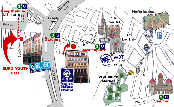 EURO YOUTH HOTEL MUNICH